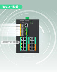 工业级16口全千兆L3管理型BT90W PoE++交换机，带4个10G SFP+上行链路口，PoE总功率预算370W