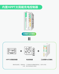 工业级内置MPPT太阳能充电控制器的二层管理型太阳能PoE交换机