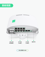 户外型8端口全千兆L2云管理PoE交换机带2个SFP上行链路，总供电预算140W