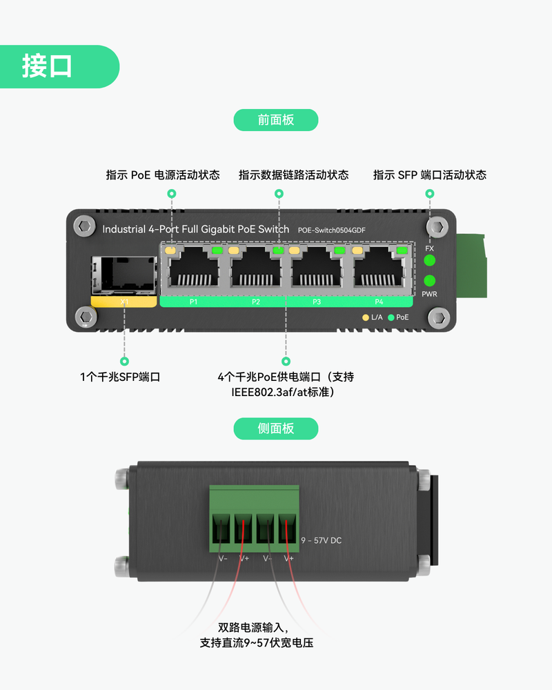 工业级4端口千兆太阳能PoE交换机（支持DC9～57V冗余电源输入）