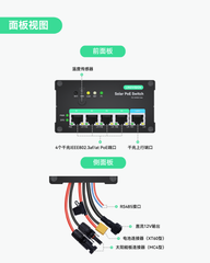 4 端口MPPT太阳能PoE交换机（专为安防摄像头及物联网设备设计）