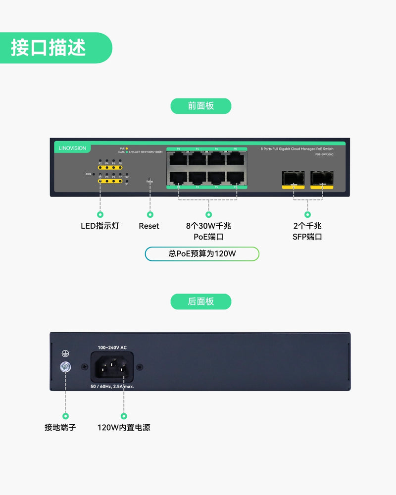 8端口全千兆云管理PoE交换机带2个SFP上行链路