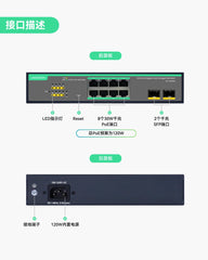 8端口全千兆云管理PoE交换机带2个SFP上行链路
