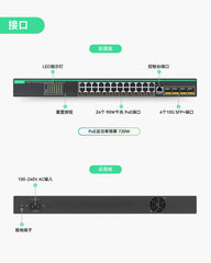 24口全千兆 L3云管理型 BT PoE交换机，PoE总预算720W，4个10G SFP上行链路