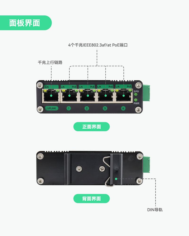 5口DC9-54V输入全千兆PoE交换机，带电压升压功能