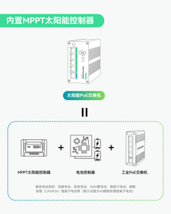 4 端口MPPT太阳能PoE交换机（专为安防摄像头及物联网设备设计）