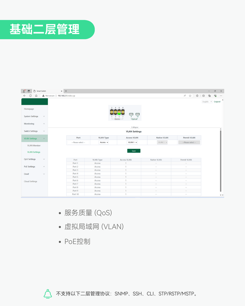 8端口全千兆云管理PoE交换机带2个SFP上行链路