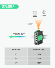 工业级4端口千兆太阳能PoE交换机（支持DC9～57V冗余电源输入）