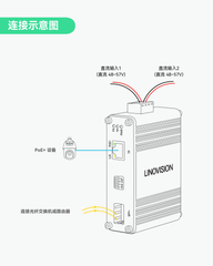工业级万兆光纤POE+交换机，支持将10GBASE-X SFP+转换为10G/2.5G/千兆以太网