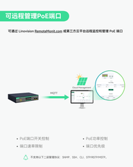 8端口全千兆云管理PoE交换机带2个SFP上行链路