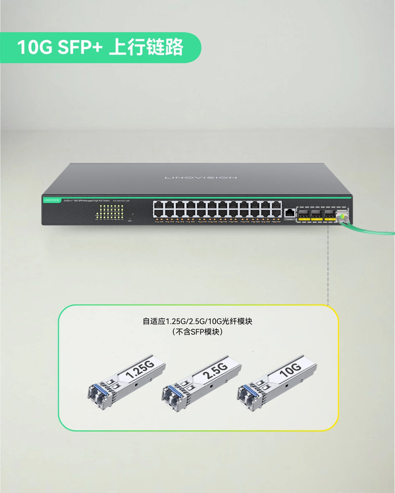 24口全千兆 L3云管理型 BT PoE交换机，PoE总预算720W，4个10G SFP上行链路