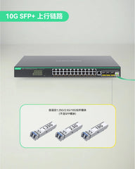 24口全千兆 L3云管理型 BT PoE交换机，PoE总预算720W，4个10G SFP上行链路