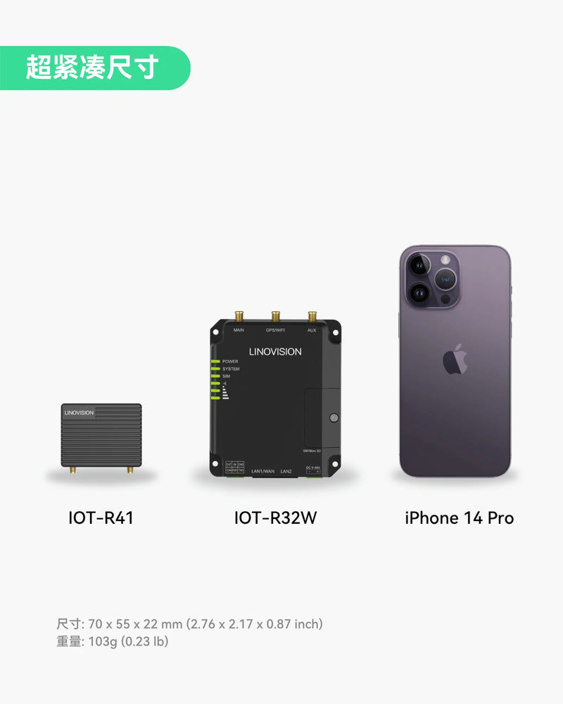 迷你工业级4G LTE路由器，具备低功耗设计，支持GPS、RS232、RS485接口