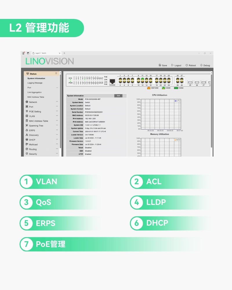 24口L2管理型PoE交换机，全千兆PoE++交换机，内置370W电源，带4个BT 90W和20个AT 30W端口