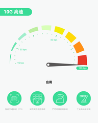 工业级万兆光纤POE+交换机，支持将10GBASE-X SFP+转换为10G/2.5G/千兆以太网