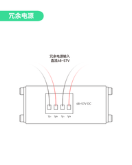 工业级双端口千兆BT90W PoE++交换机（带光纤SFP上行链路），支持IEEE802.3af/at/bt标准的迷你型PoE交换机