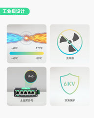 5口DC9-54V输入全千兆PoE交换机，带电压升压功能