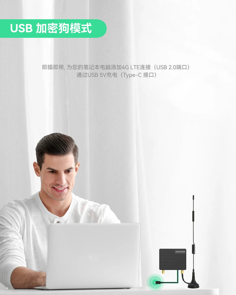 迷你工业级4G LTE路由器，具备低功耗设计，支持GPS、RS232、RS485接口