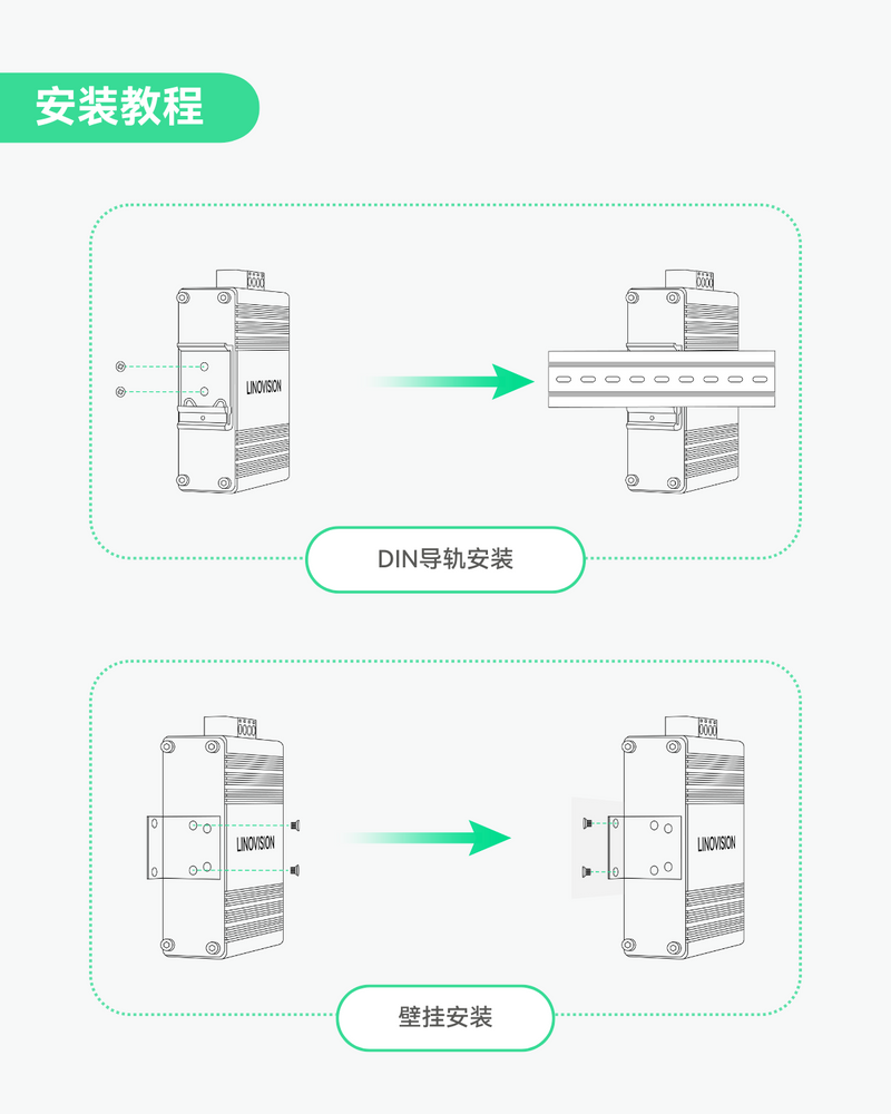 工业级4端口千兆太阳能PoE交换机（支持DC9～57V冗余电源输入）