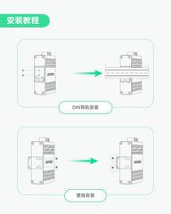 工业级4端口千兆太阳能PoE交换机（支持DC9～57V冗余电源输入）