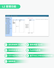 工业级内置MPPT太阳能充电控制器的二层管理型太阳能PoE交换机