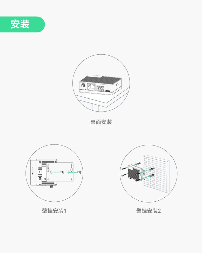 迷你工业级4G LTE路由器，具备低功耗设计，支持GPS、RS232、RS485接口
