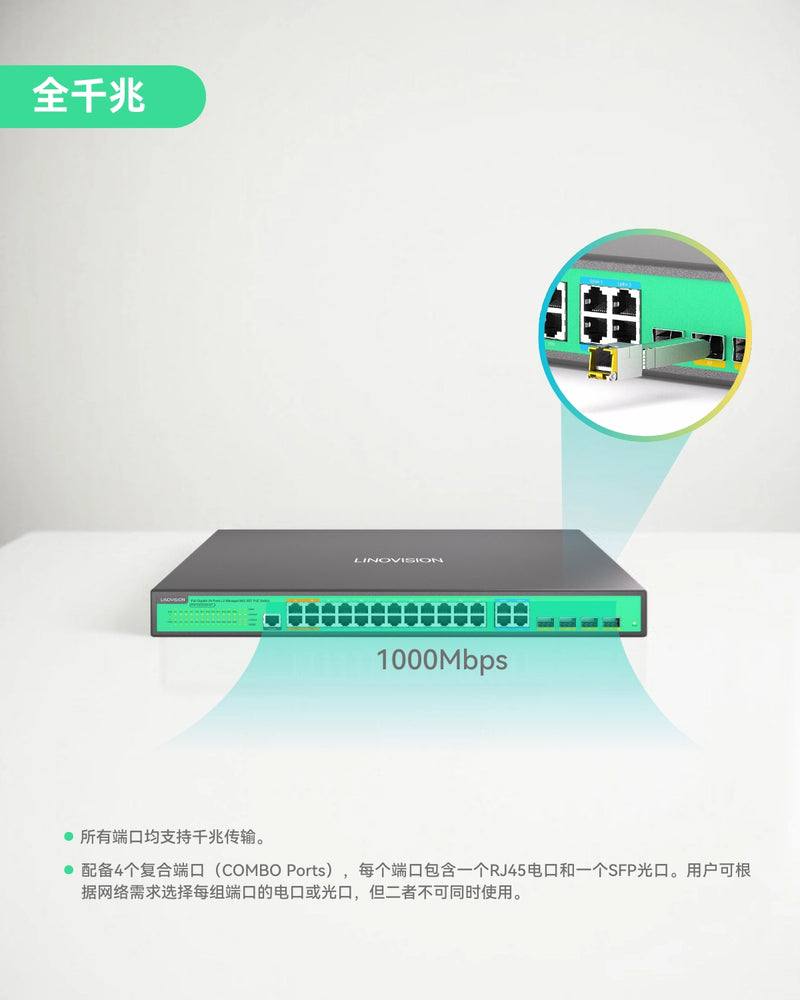 24口L2管理型PoE交换机，全千兆PoE++交换机，内置370W电源，带4个BT 90W和20个AT 30W端口