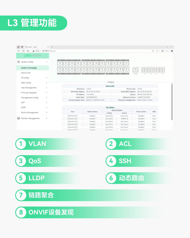24口全千兆 L3云管理型 BT PoE交换机，PoE总预算720W，4个10G SFP上行链路