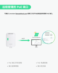 户外型8端口全千兆L2云管理PoE交换机带2个SFP上行链路，总供电预算140W