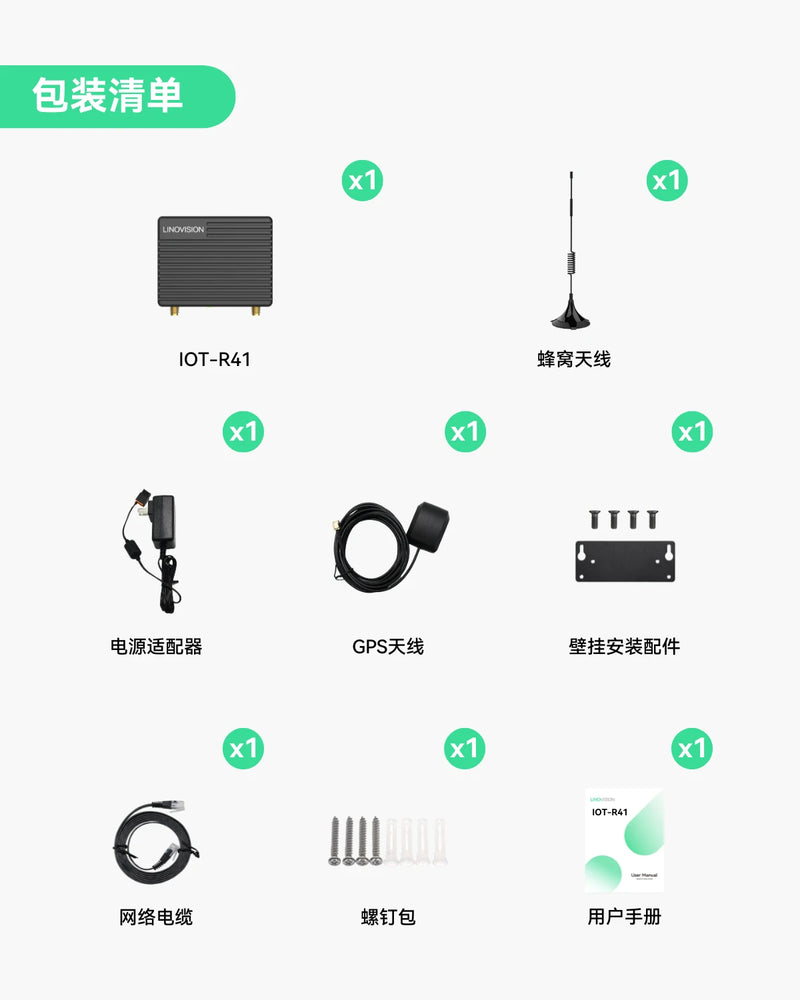 迷你工业级4G LTE路由器，具备低功耗设计，支持GPS、RS232、RS485接口