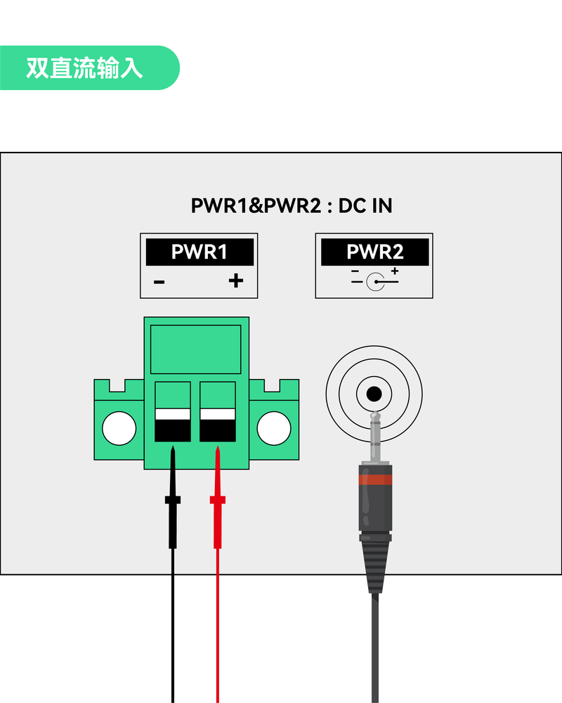 8口PoE+同轴以太网 (EOC) 混合UltraReach ePoE交换机套装