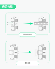 工业级万兆光纤POE+交换机，支持将10GBASE-X SFP+转换为10G/2.5G/千兆以太网