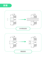 工业级双端口千兆BT90W PoE++交换机（带光纤SFP上行链路），支持IEEE802.3af/at/bt标准的迷你型PoE交换机