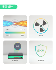 全千兆4端口非网管型96W 802.3bt PoE++交换机