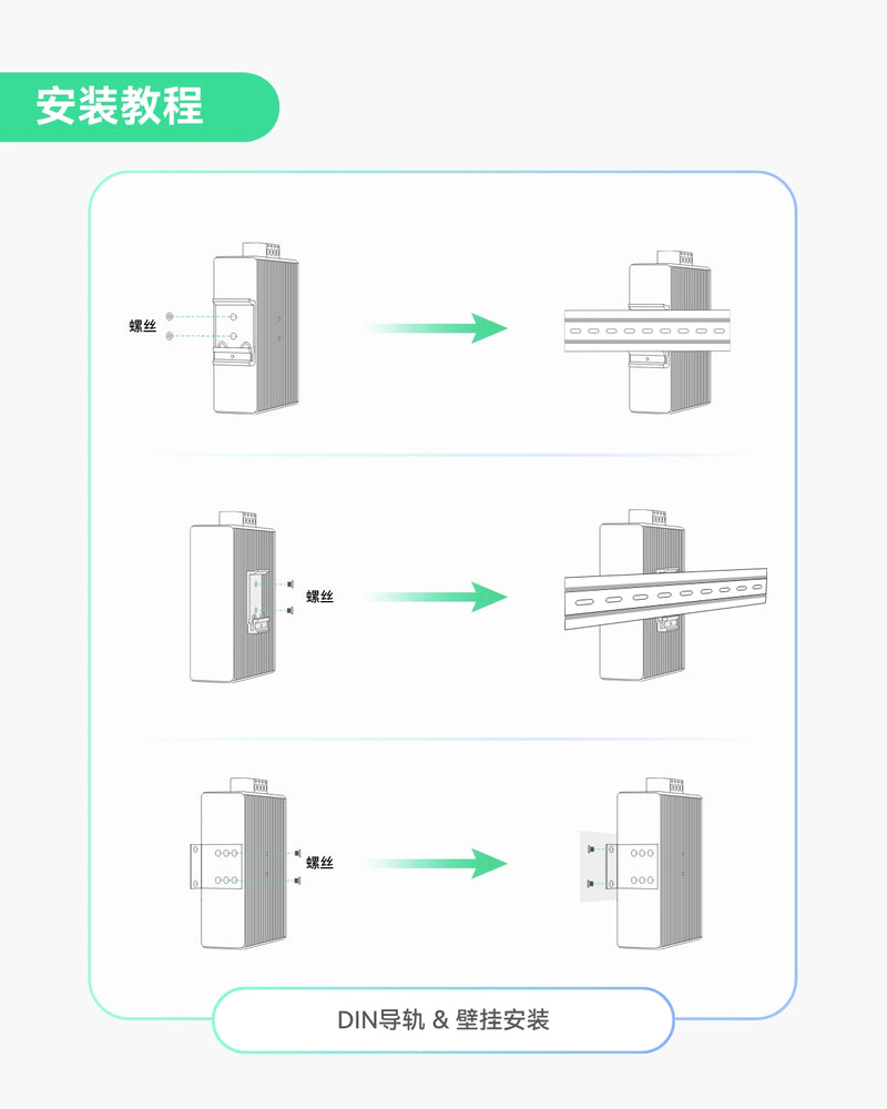 工业级802.3bt千兆90W PoE++分离器，带24V直流输出及可调输出电压3-36VDC