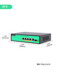 全千兆4端口非网管型96W 802.3bt PoE++交换机