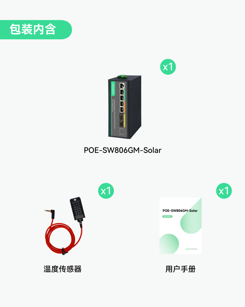 工业级内置MPPT太阳能充电控制器的二层管理型太阳能PoE交换机