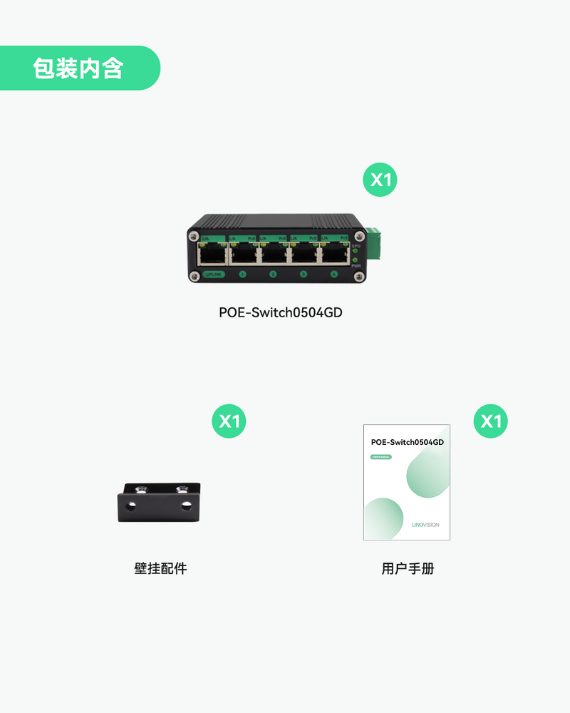 5口DC9-54V输入全千兆PoE交换机，带电压升压功能