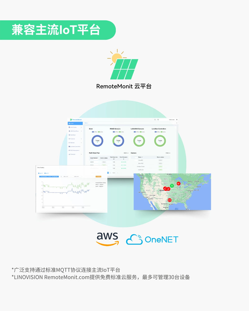 双串口服务器，RS485和RS232转以太网转换器，支持Modbus RTU/TCP协议转换