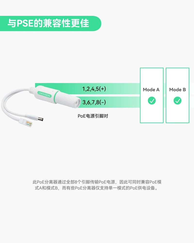 DC12V防水PoE分离器，户外以太网供电