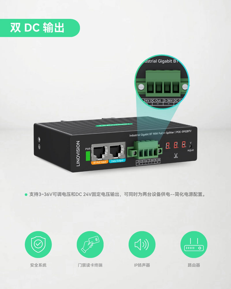工业级802.3bt千兆90W PoE++分离器，带24V直流输出及可调输出电压3-36VDC