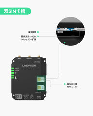 工业级4G LTE Cat4蜂窝路由器，带Wi-Fi功能，双SIM卡槽，DTU网关支持RS485物联网/M2M应用
