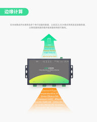 工业级4口RS485转以太网网关，支持Modbus协议和边缘计算