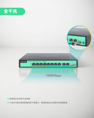 8端口全千兆PoE++交换机内置120W电源，带4个BT 90W端口