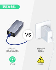 PoE转USB-C转换器，通过一根线实现数据传输和充电，支持10/100Mbps以太网，适用于手机和平板电脑