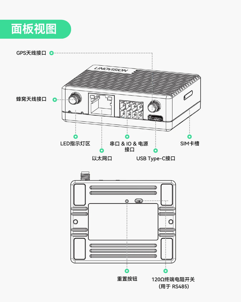 迷你工业级4G LTE路由器，具备低功耗设计，支持GPS、RS232、RS485接口