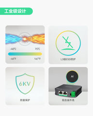工业级千兆30W PoE分离器，支持切换DC12V/24V输出及无源PoE输出