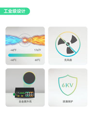 工业级8口管理型PoE++交换机，带2个10G SFP上行口和RS485接口，用于工业自动化