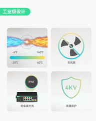 工业级8口全千兆PoE交换机，支持DC8~57V宽电压输入，适用于太阳能或房车UPS系统的24V/12V PoE交换机