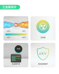 工业级16口全千兆L3管理型BT90W PoE++交换机，带4个10G SFP+上行链路口，PoE总功率预算370W